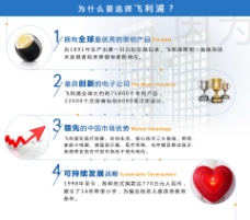 飞龙股份：公司与华为签订合作协议旨在加强公司在智能制造、节能减排、人工智能、数据治理等领域转型全方位合作形成优势集成与互补