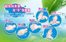 绿色叶子正确洗手六步神掌