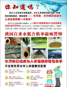 水污染海报图片