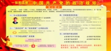 政党、政治中国共产党的政治规矩图片