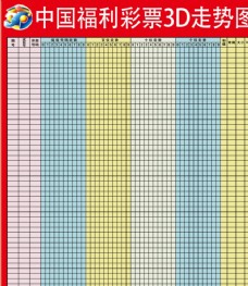 六合彩官网 - 实时开奖、精准预测、专业分析3D----胆码的计算公式