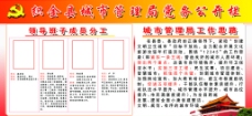 织金县城市管理局党务公开栏图片