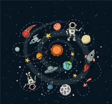星系创意太空和宇航员插画矢量素材图片