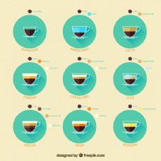 咖啡杯系列