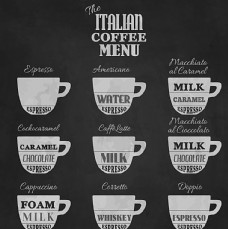 咖啡杯创意意大利咖啡单矢量素材图片