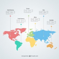 世界地图图表模板