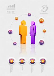 紫色黄色人物分析信息图表