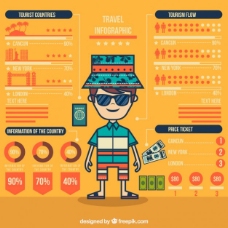 男孩在假期旅行infography