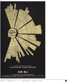 房地产年鉴中国房地产广告年鉴第一册创意设计0206