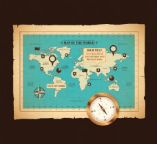 复古世界地图和指南针