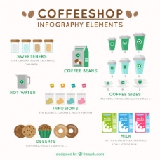 咖啡杯infography咖啡元素