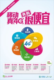 4G很便宜海报