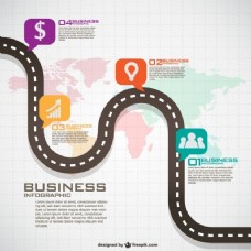 商业图表图表全球商业计划