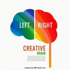 创造性的大脑