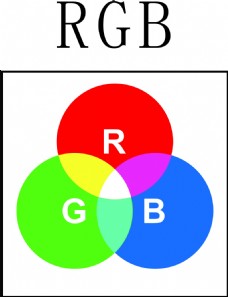 RGB灯具标识
