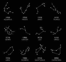 十二星座星座线点线符号星座符号