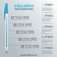 教育infography模板
