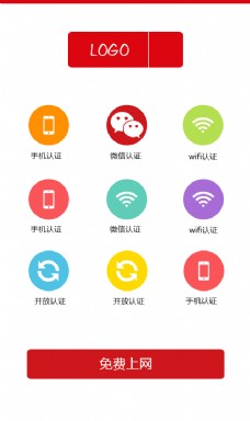 手机wifi上网九种链接方式页面
