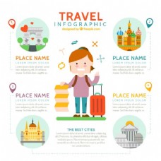 好的旅行者与旅行元素infography