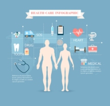 医疗保健信息图表图片