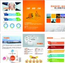 网络电子商务平台招商创意三折页图片